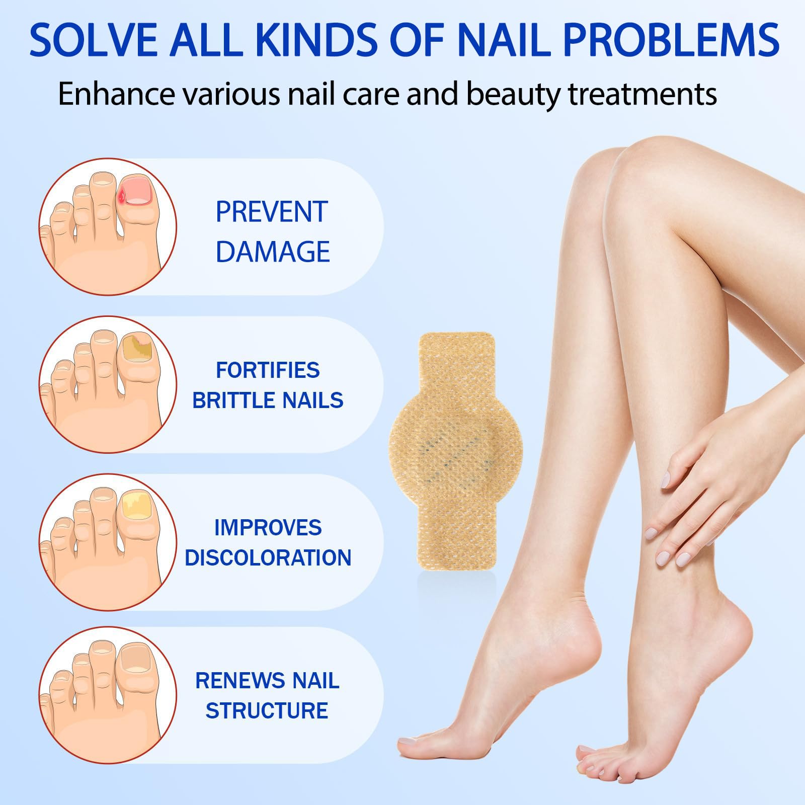 Applied patch on toenail showing contour around nail edges