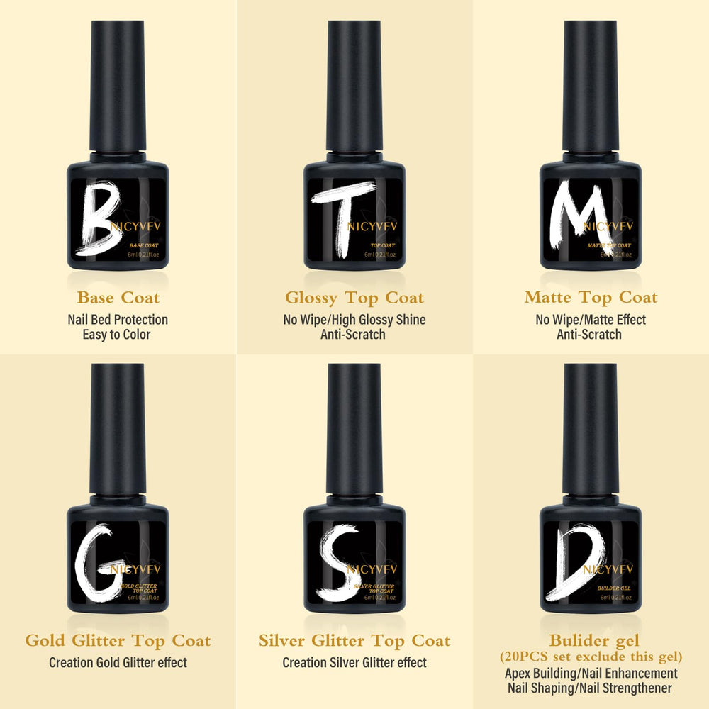NICYVFV long-lasting gel formula promotes even coats and lasting shine
