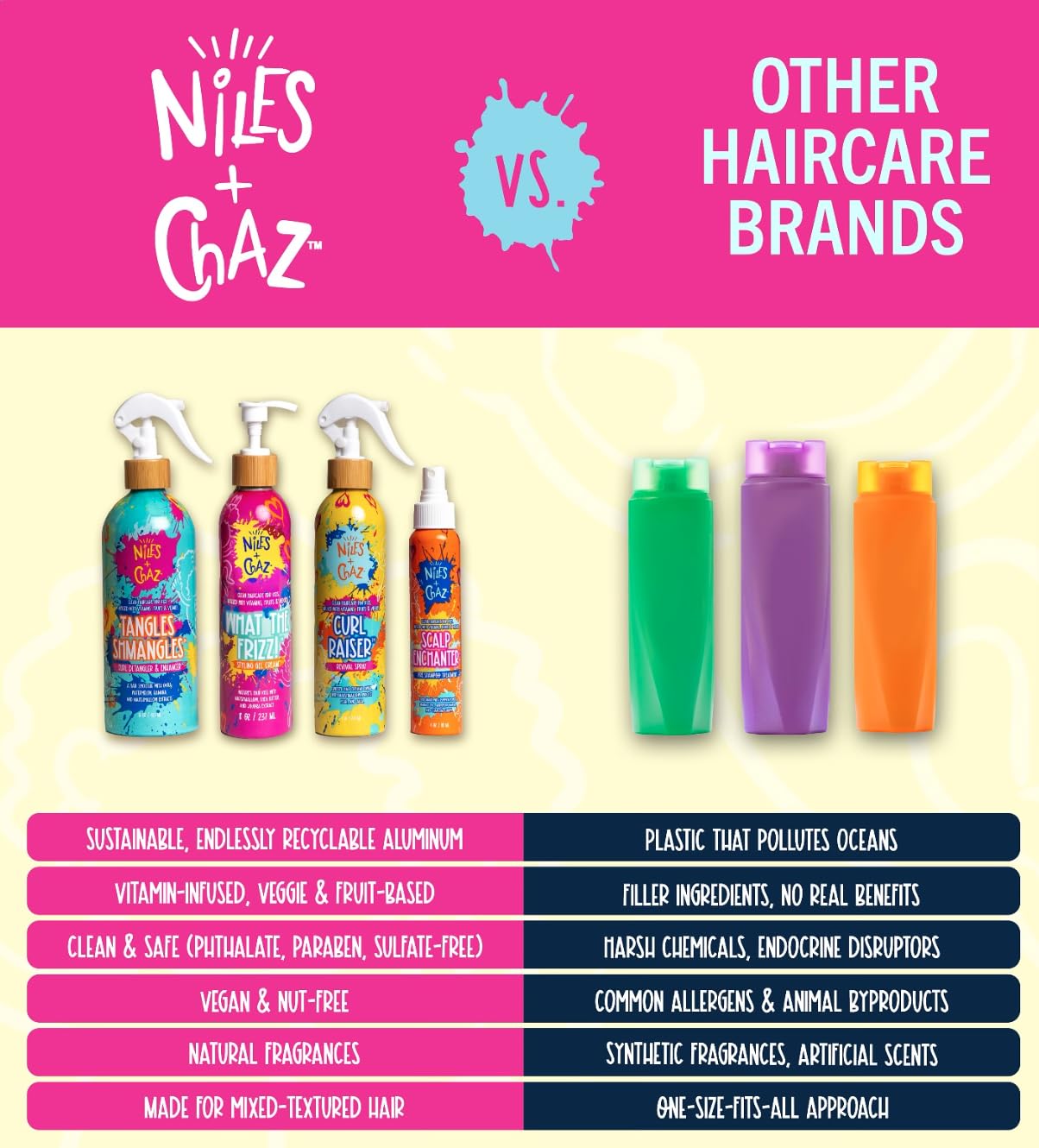 Niles + Chaz kid morning routine featuring the styling gel cream.