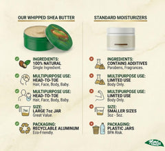 Nimba Foods whipped shea butter natural earthy scent enhances routine.