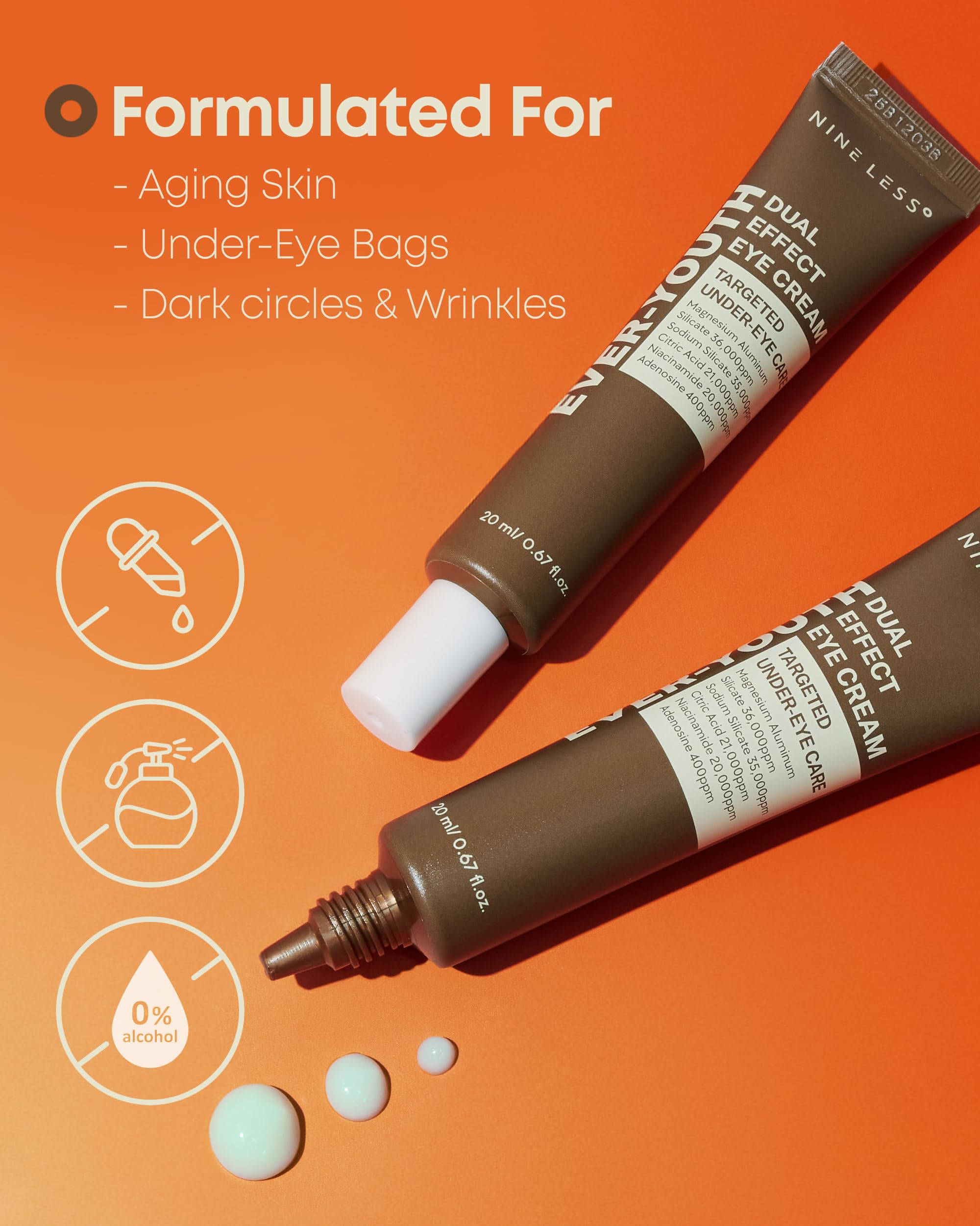 NINELESS Ever-Youth eye cream Niacinamide spotlight highlighting even tone and brightness