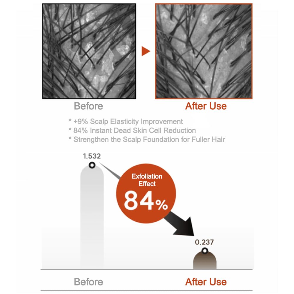 NINEMILA9 Calming Beer Shampoo hard-water removal cleanses mineral buildup from hair.