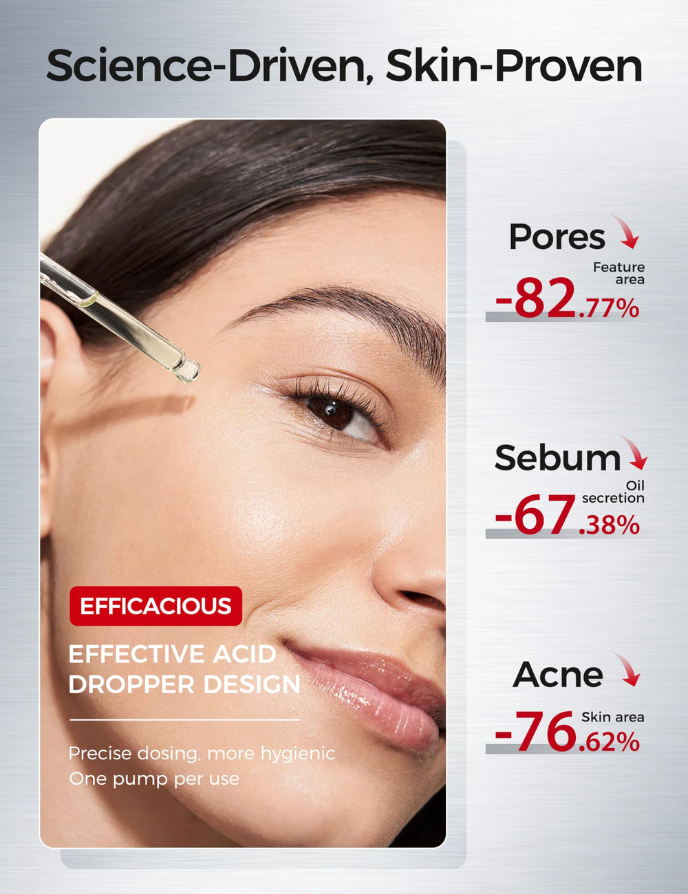 NING DERMOLOGIE oil-control daily use scene reducing shine
