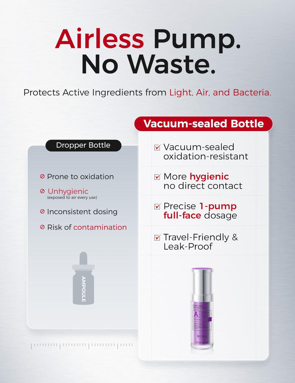 NING DERMOLOGIE Retinol Serum skin surface after use feels smoother