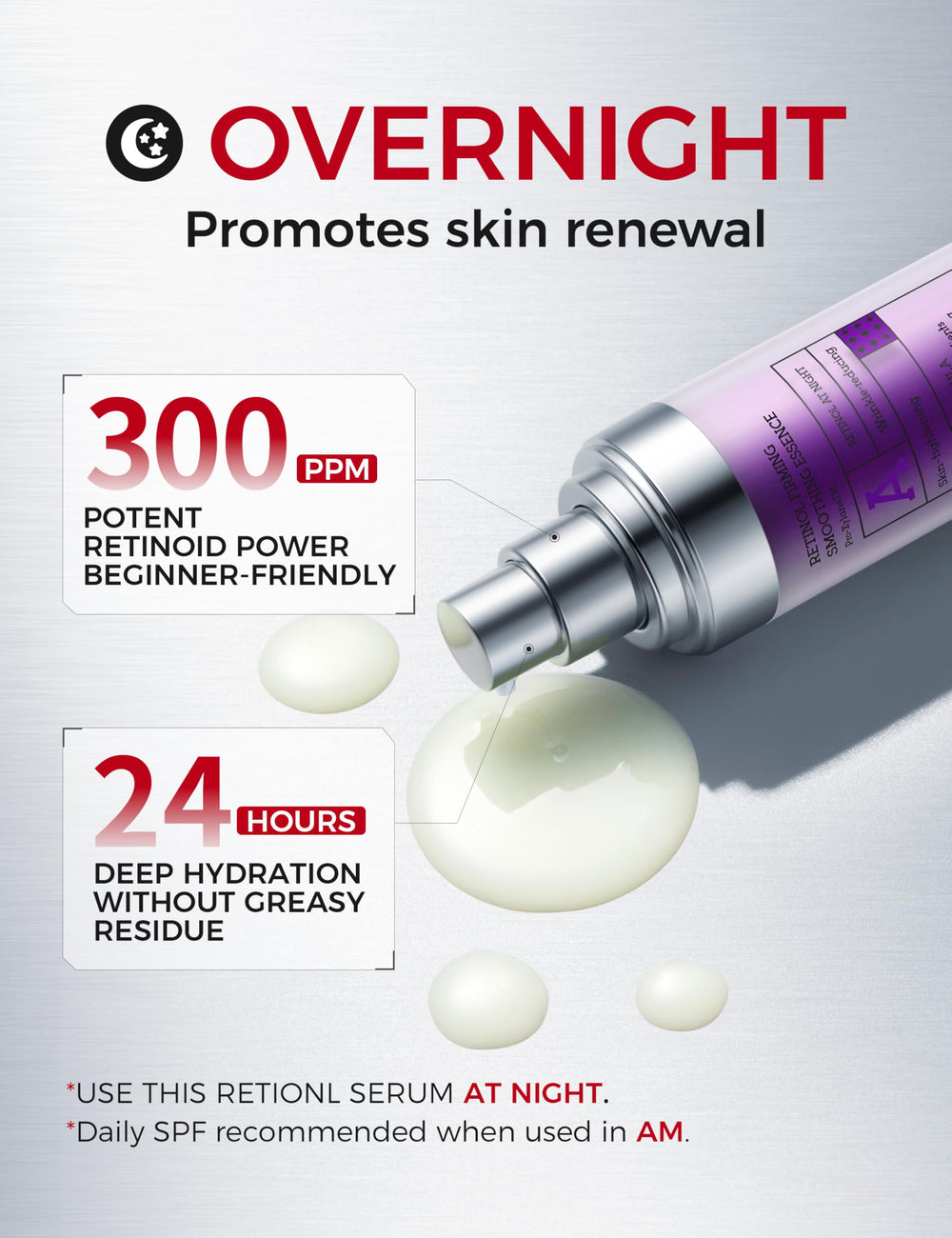 NING DERMOLOGIE Retinol Serum texture on skin shows fast absorption