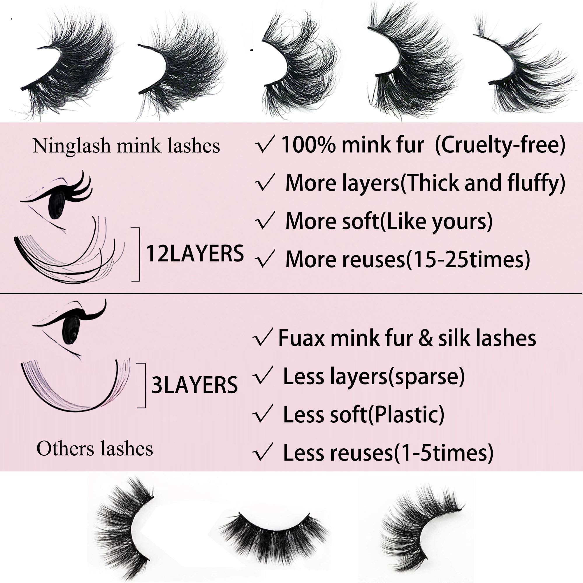 Ninglash handmade lash trays protect and organize lashes between uses.