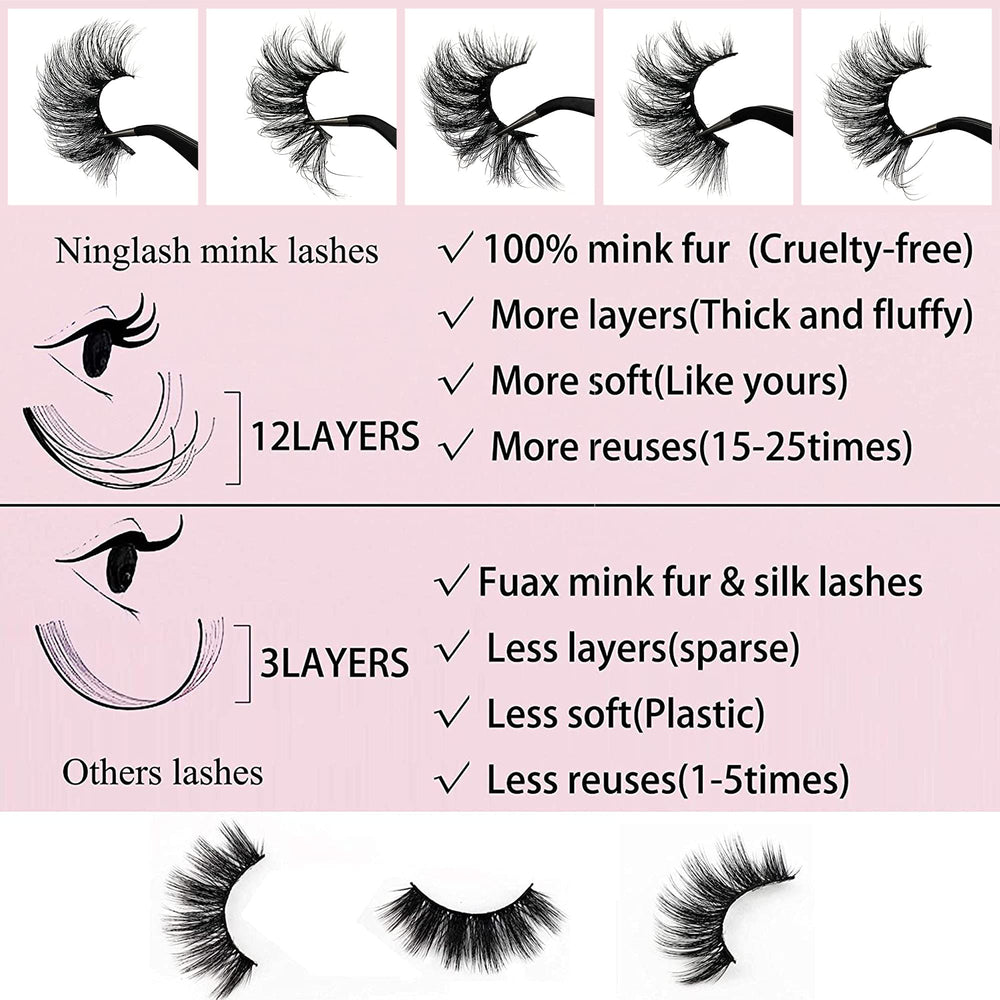 Ninglash lashes reusable up to 25 times with proper care.