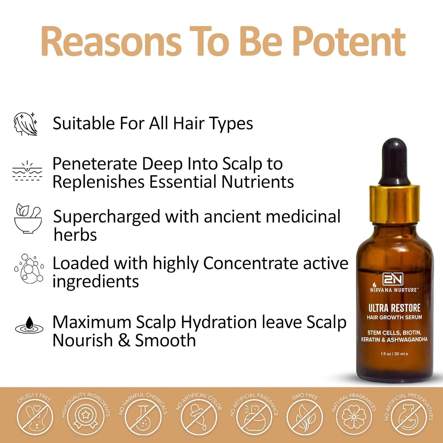 Nirvana Nurture Ultra Restore serum application scene shows quick absorption without greasiness.