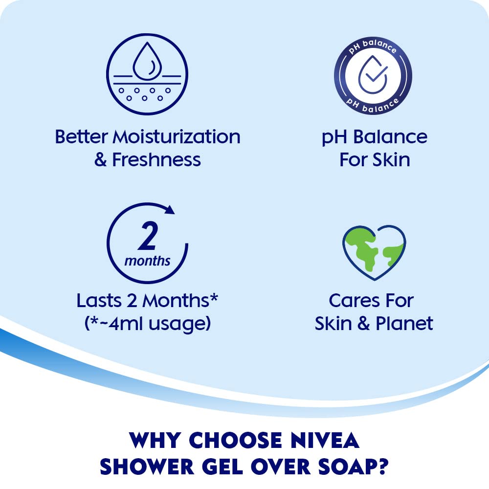 NIVEA Frangipani & Oil Shower Gel for daily pampering.