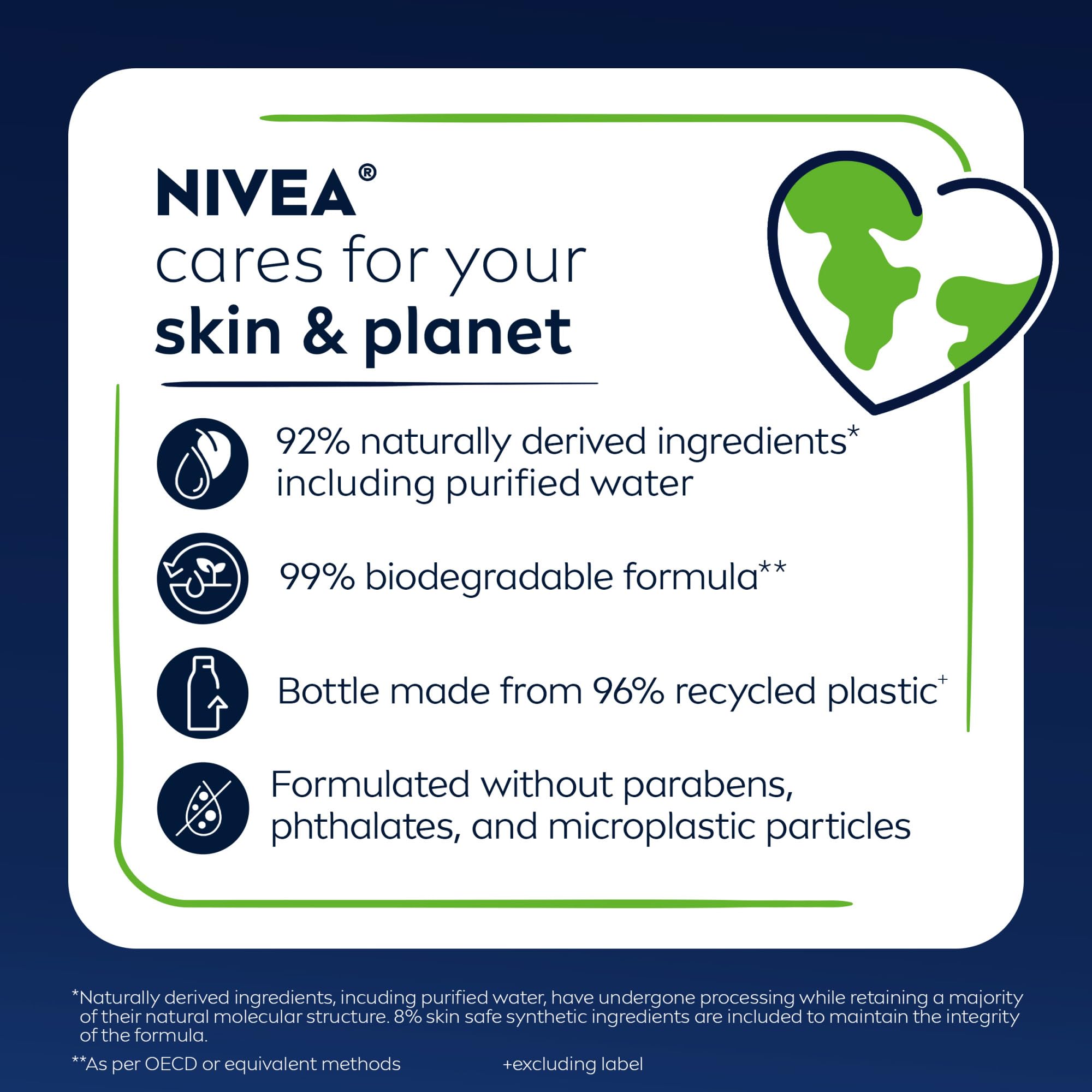 NIVEA MEN Boost naturally derived ingredients promote a gentle cleanse