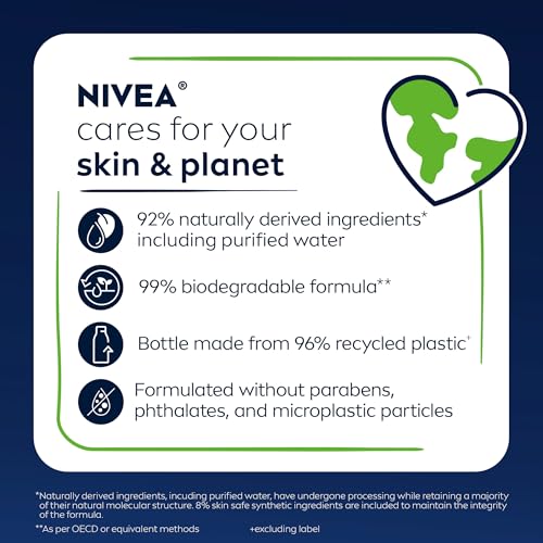 NIVEA MEN Cool Body Wash recyclable bottle depiction