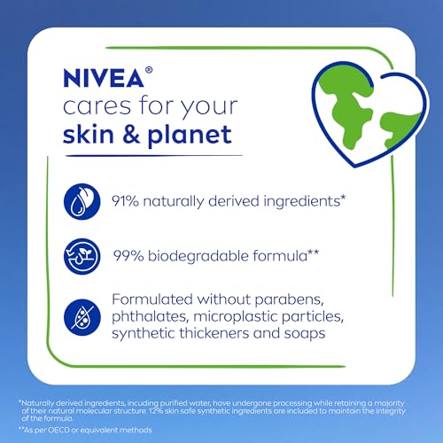 Vitamin E and Provitamin B5 icons highlight nourishing ingredients.