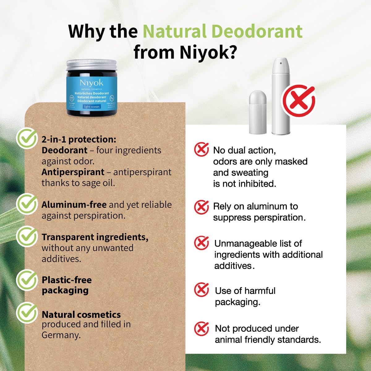 Niyok Coconut oil base provides underarm moisture and comfort.