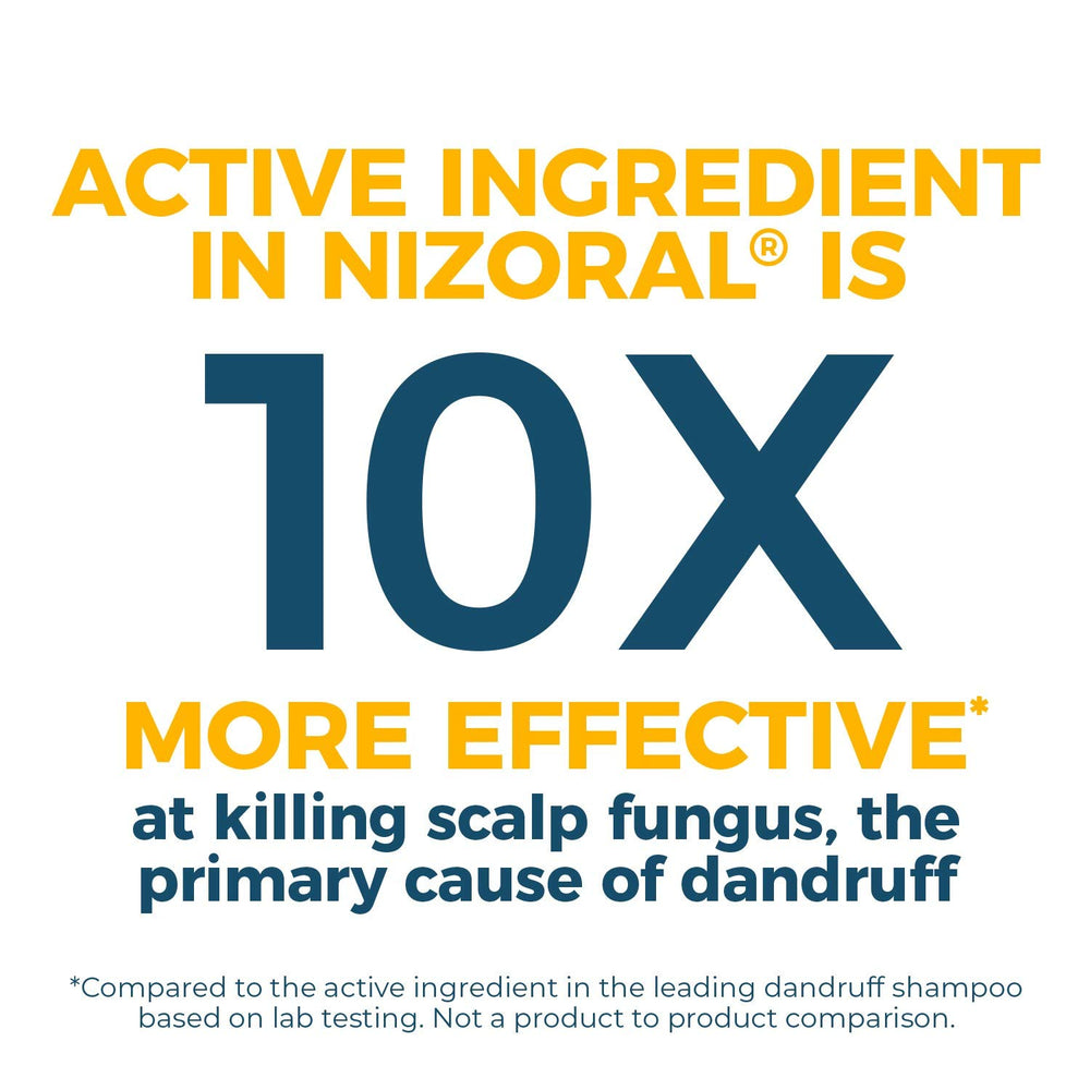Nizoral A-D value pack rich foam lather demonstrates thorough cleansing