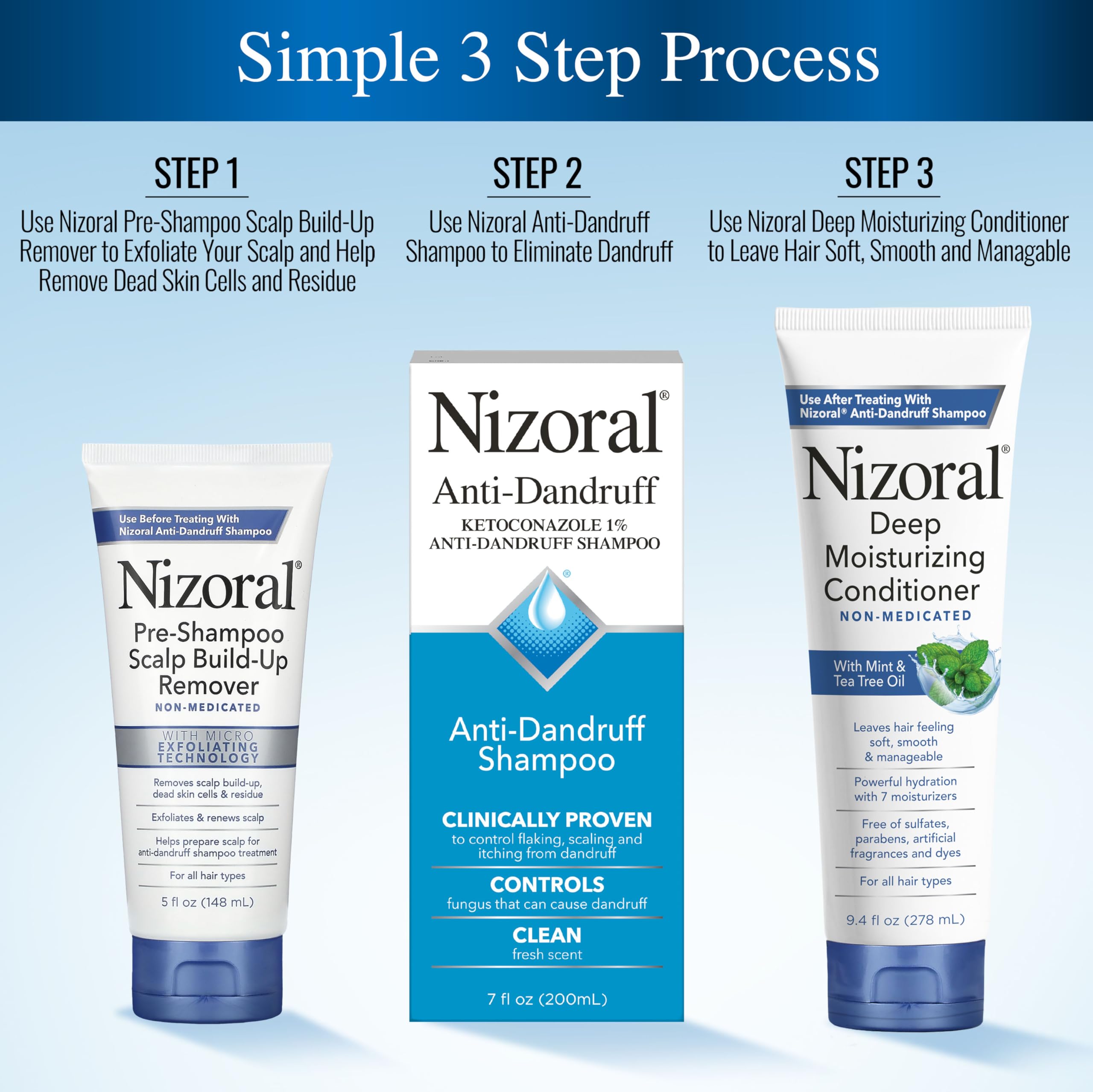 Nizoral pre-shampoo rinse step to ready for shampoo.