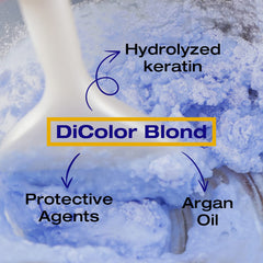 NK Professional Care DiColor Blonde protective agents applied to hair.