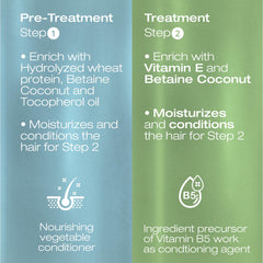 NK Professional Care ingredients blend featuring keratin and wheat protein for nourishment.