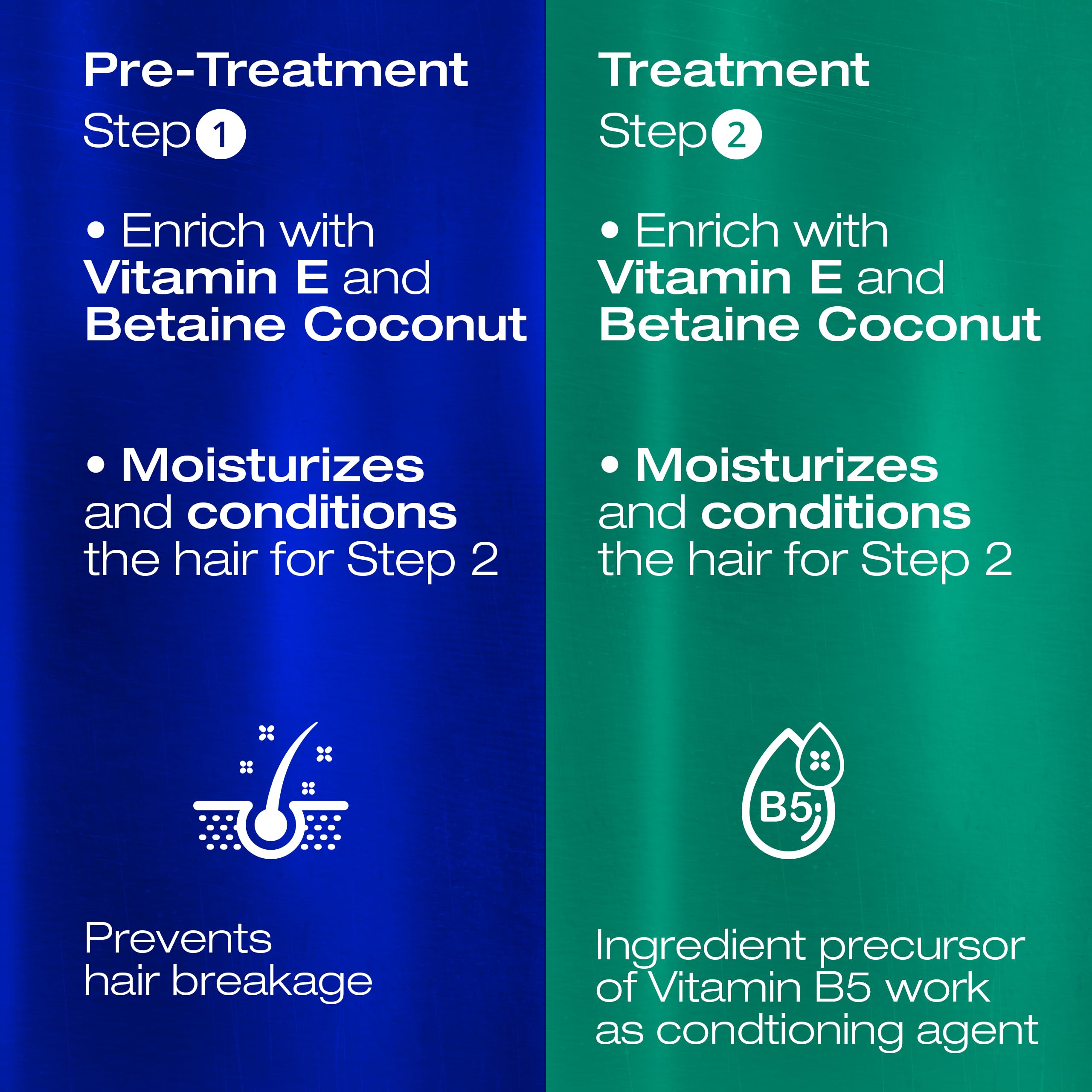 NK Professional Care keratin straightening 40 minute process timer in salon