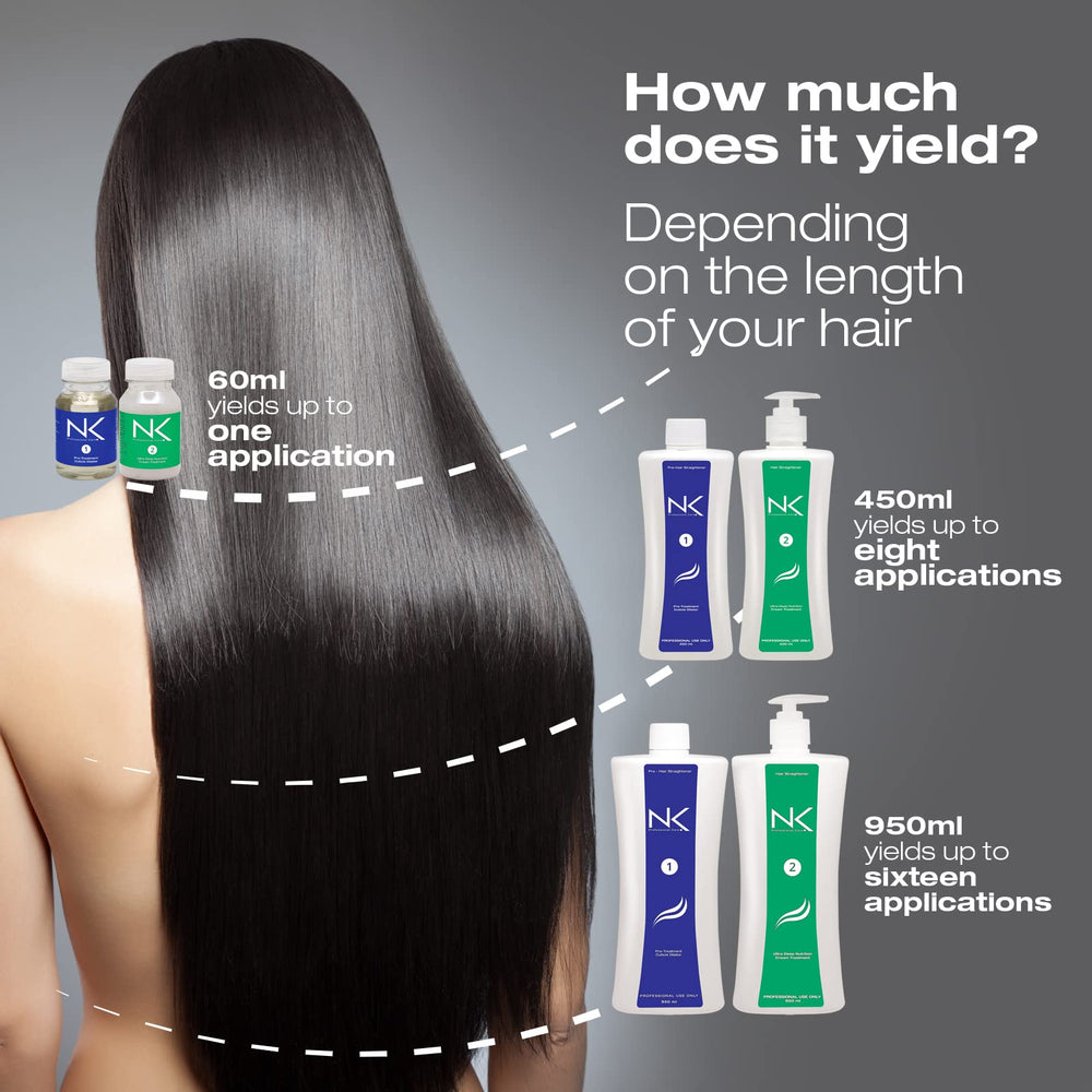 NK Professional Care 950ml pack for frequent salon use