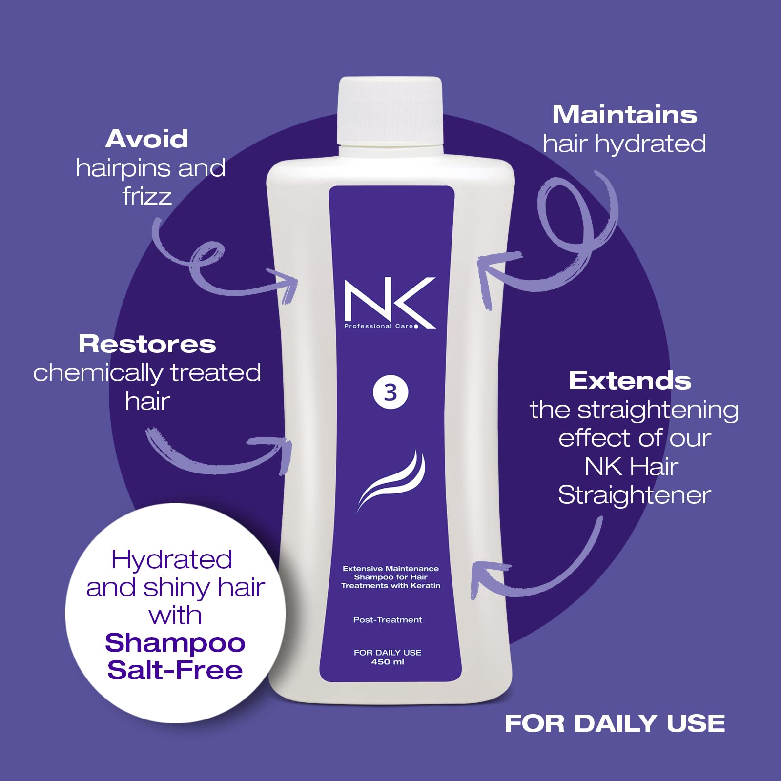  NK Professional Care Step 3 packaging display captures home care convenience
