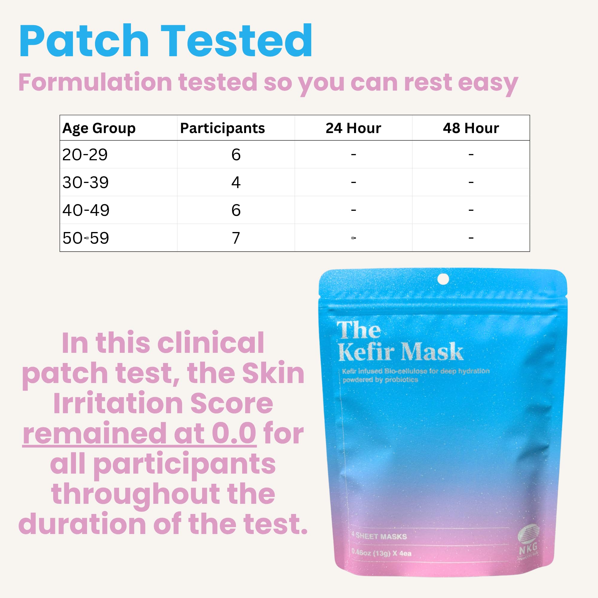 NKG The Kefir Mask packaged product ready for use.