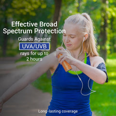 NO-AD Sport SPF 50 sunscreen spray with water resistance icon displayed.