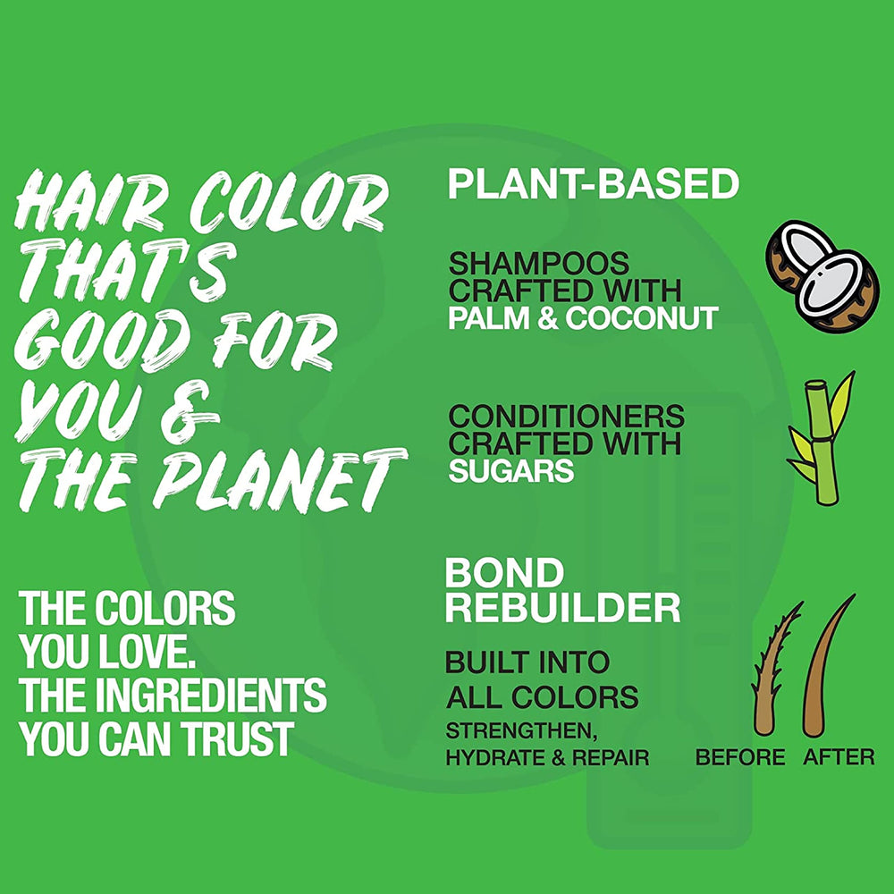 NO FADE FRESH deep-conditioning texture and shine after use.