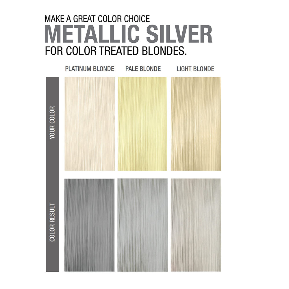 NO FADE FRESH color result on hair swatches showing even coverage.