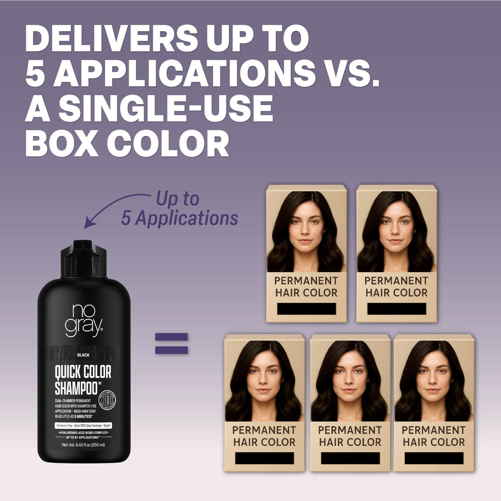 No Gray Quick Color Shampoo ingredient blend with Hyaluronic Acid YouthRenew for nourished-looking hair.