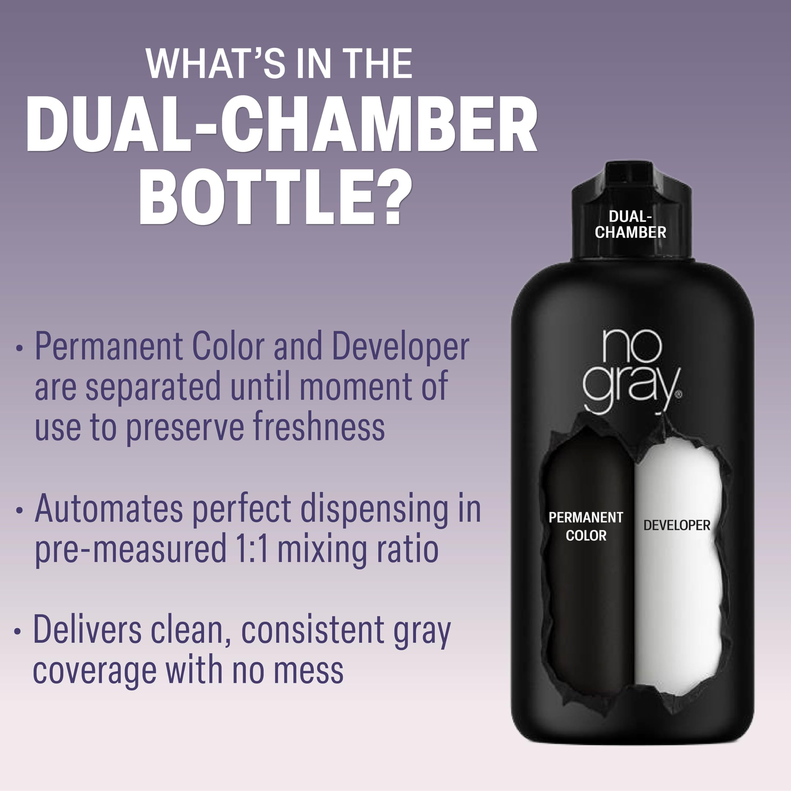 No Gray Quick Color Shampoo vegan and cruelty-free formula.