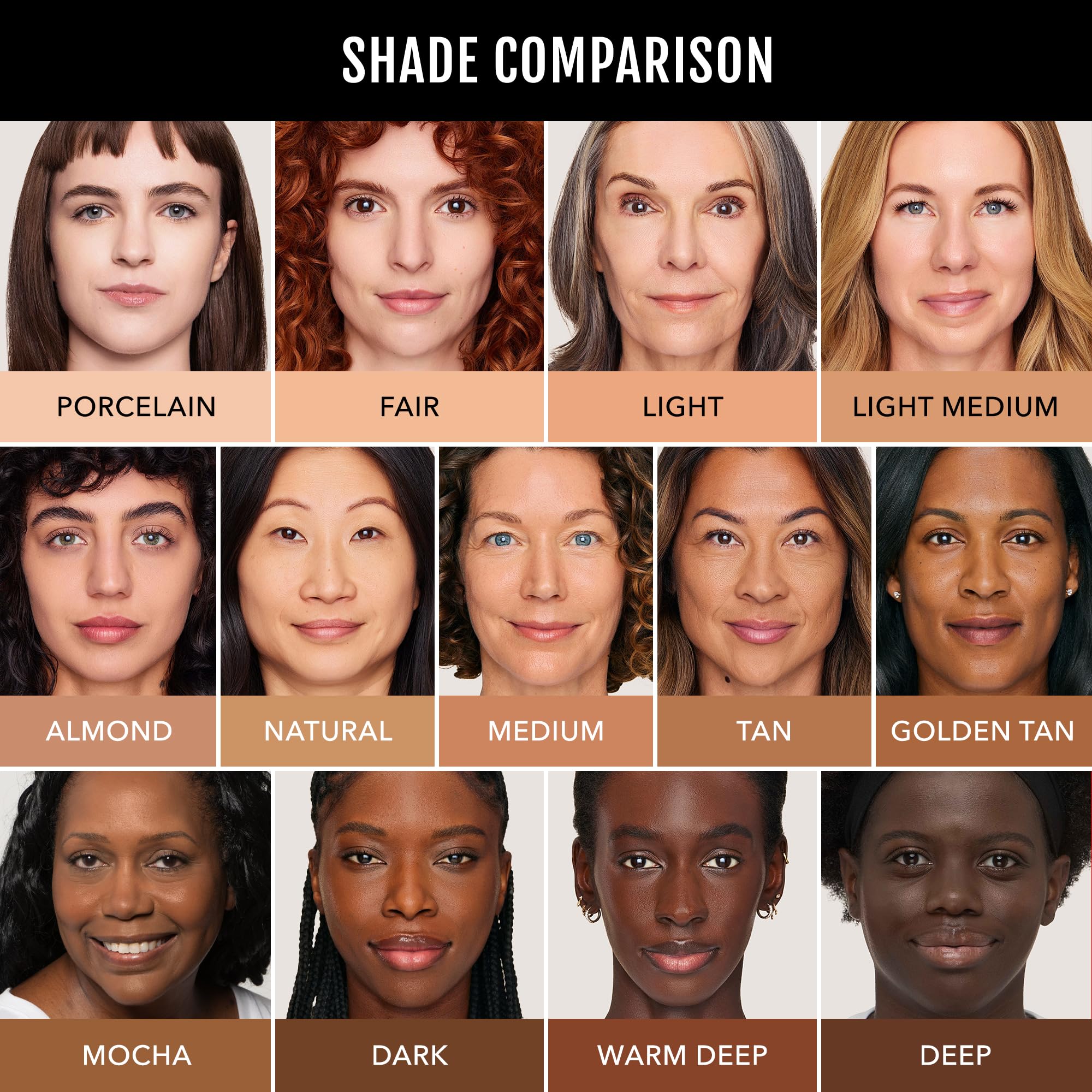 Creamy, buildable texture of No Makeup Makeup Foundation swatch appears on skin.