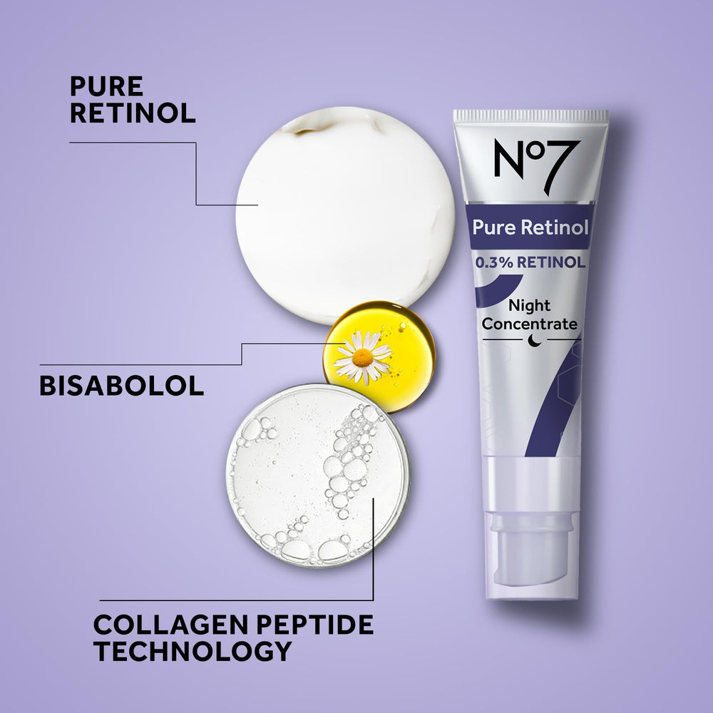 No7 Advanced Retinol 0.3% Night Concentrate even skin tone close-up.