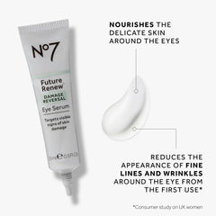 No7 Future Renew Eye Serum being applied around the eye area to smooth fine lines.