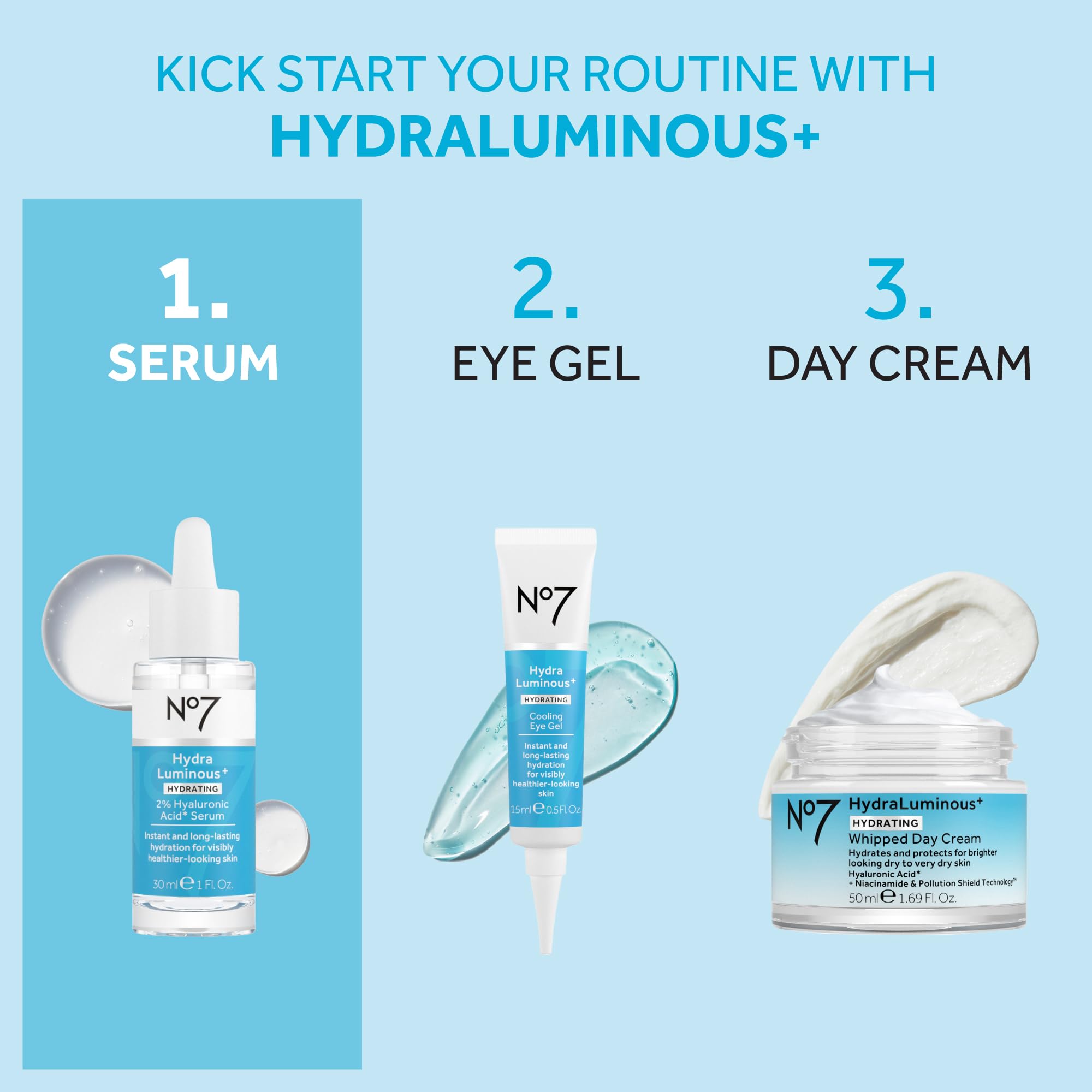 No7 HydraLuminous application drops scene for simple routine integration