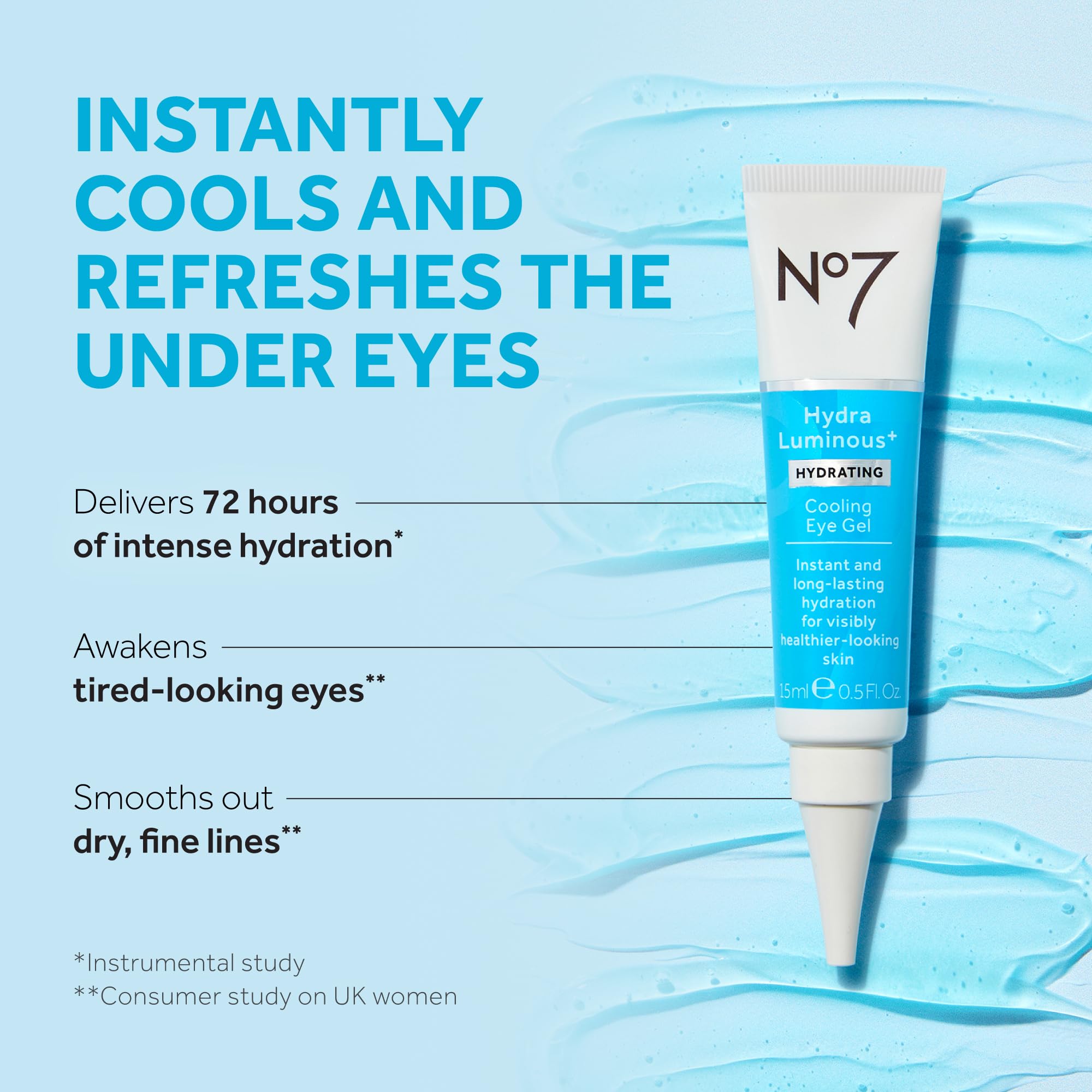 No7 HydraLuminous+ gel swirl on skin highlights hydration and smoothness.