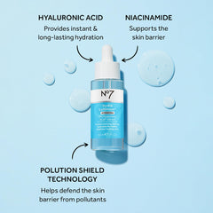 No7 HydraLuminous multi-weight HA close-up highlights deep hydration across layers