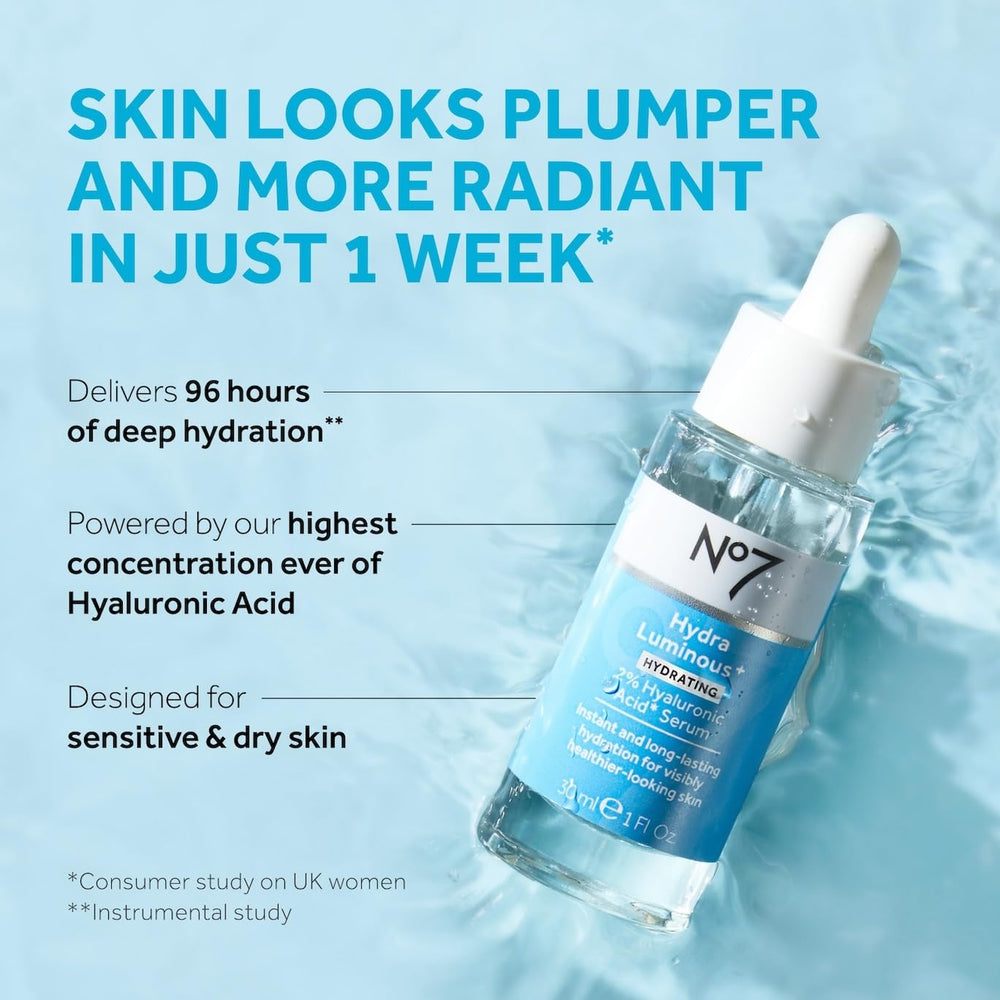 No7 HydraLuminous serum drop ready for quick morning application