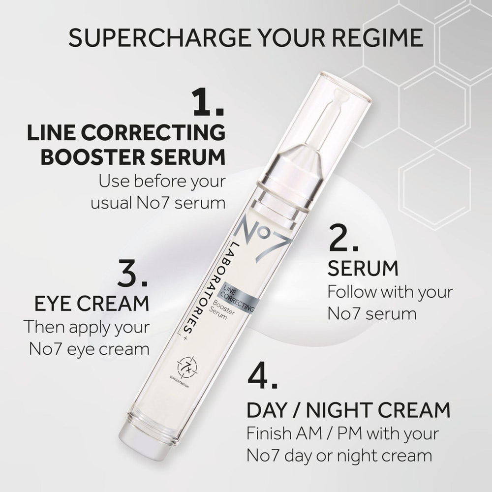 Packaging close-up of No7 Line Correcting Booster Serum for easy daily use.