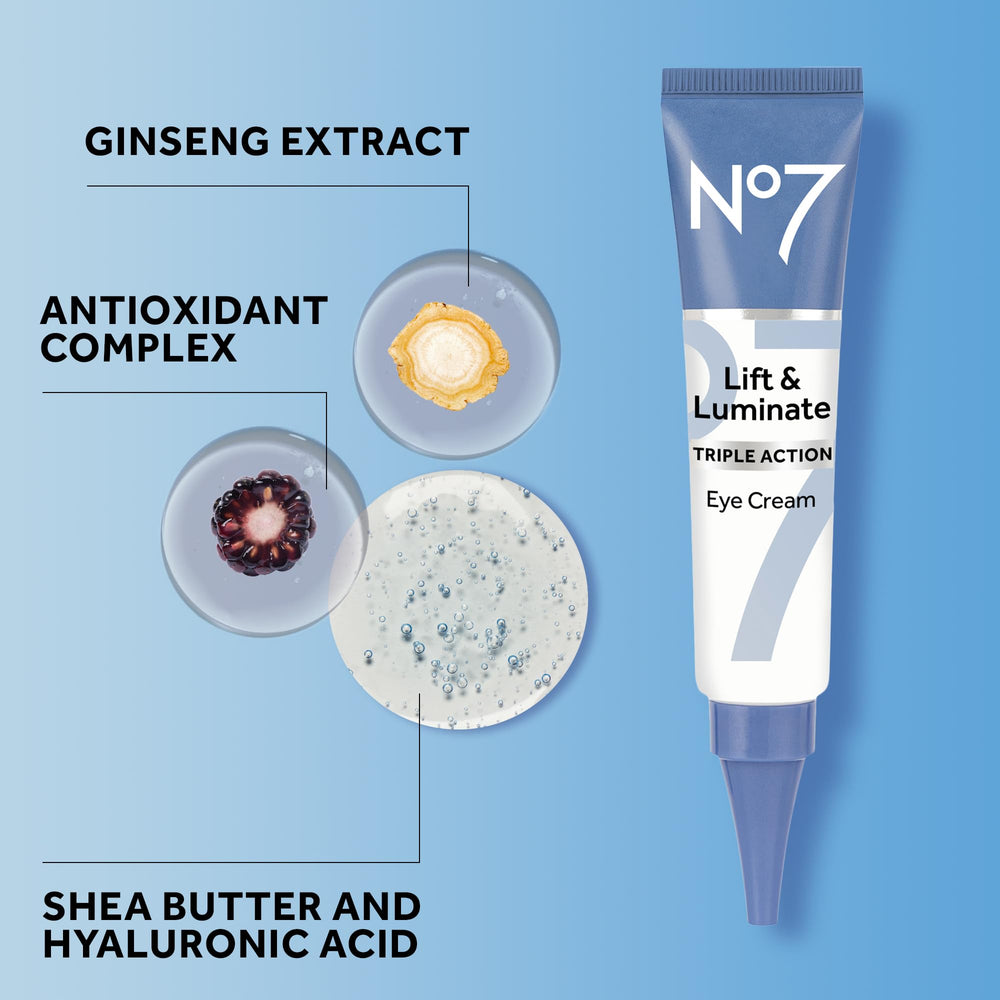 No7 Lift & Luminate peptide technology closeup highlighting collagen support.