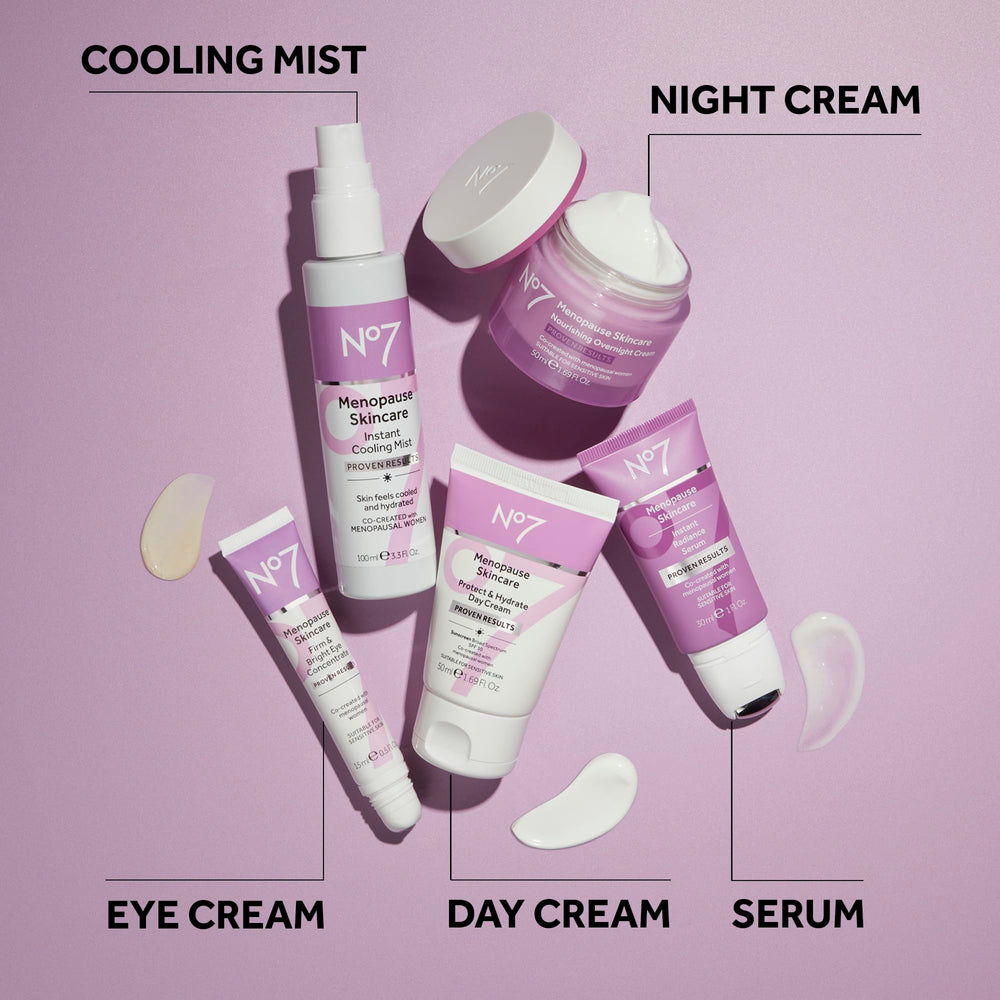 No7 menopause eye concentrate cooling roller feature for refreshed eyes