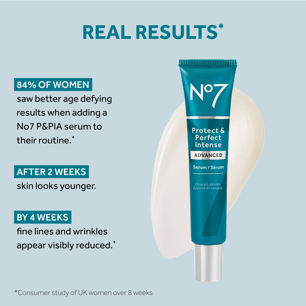 No7 Protect & Perfect Intense Advanced Serum alfalfa complex illustration for antioxidant support