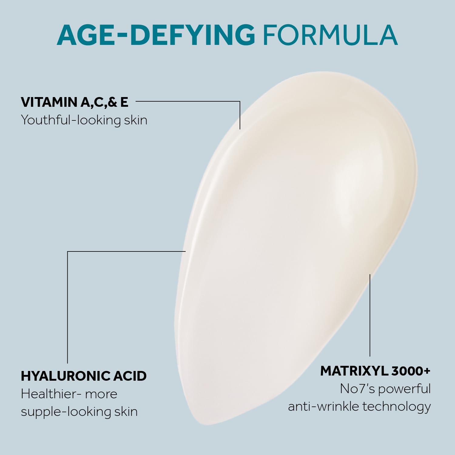 No7 Protect & Perfect Intense Advanced Serum texture on skin demonstrating quick absorption