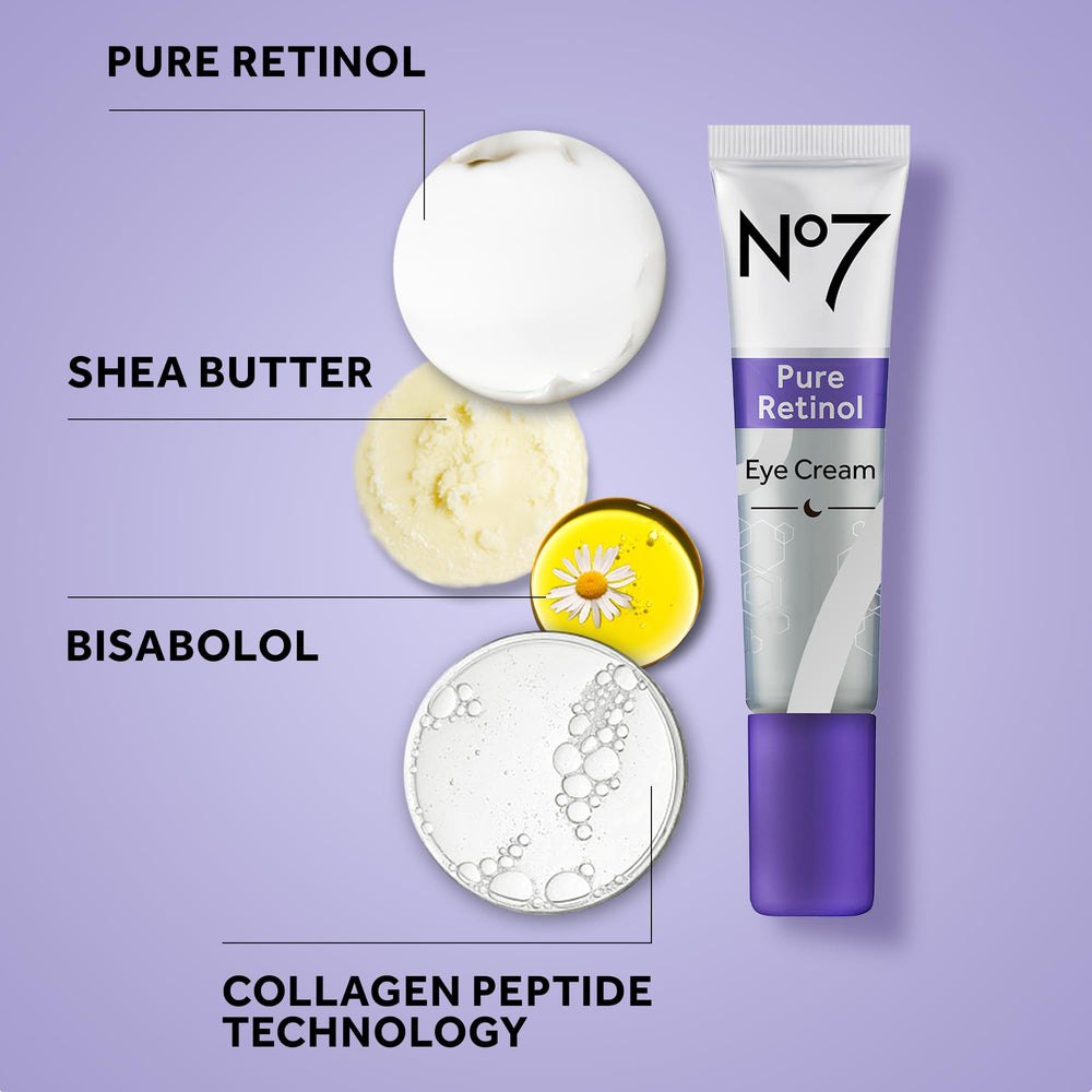No7 formula with hyaluronic acid for lasting moisture around eyes.