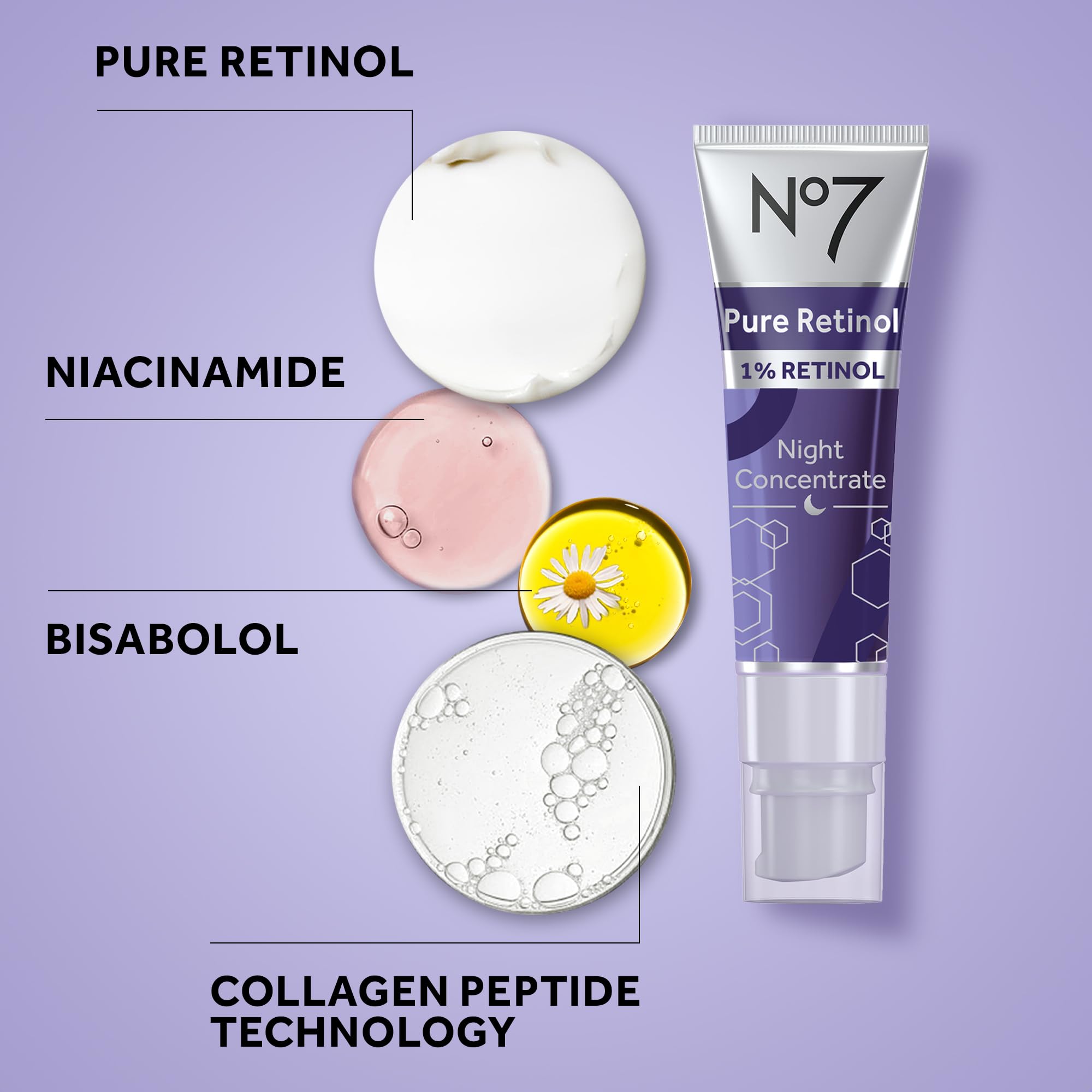 No7 Pure Retinol Night Concentrate applied to skin during routine