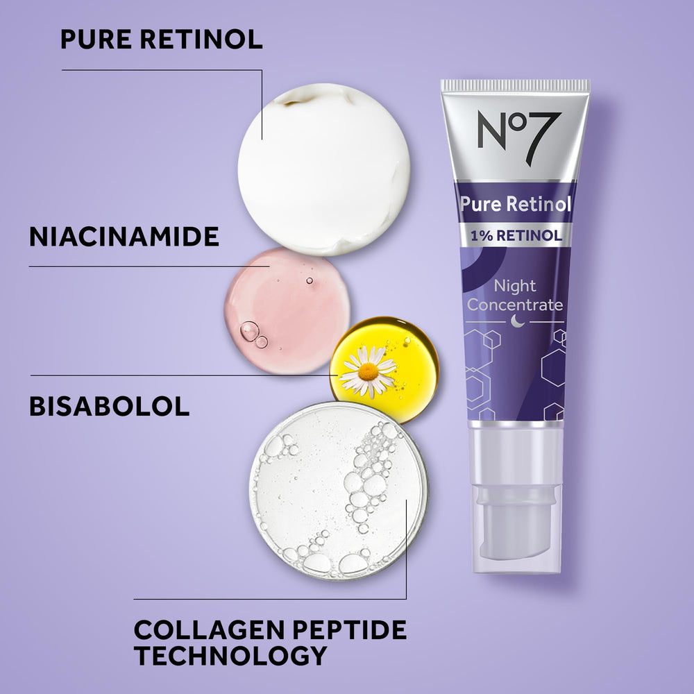 No7 Pure Retinol Night Concentrate applied to skin during routine