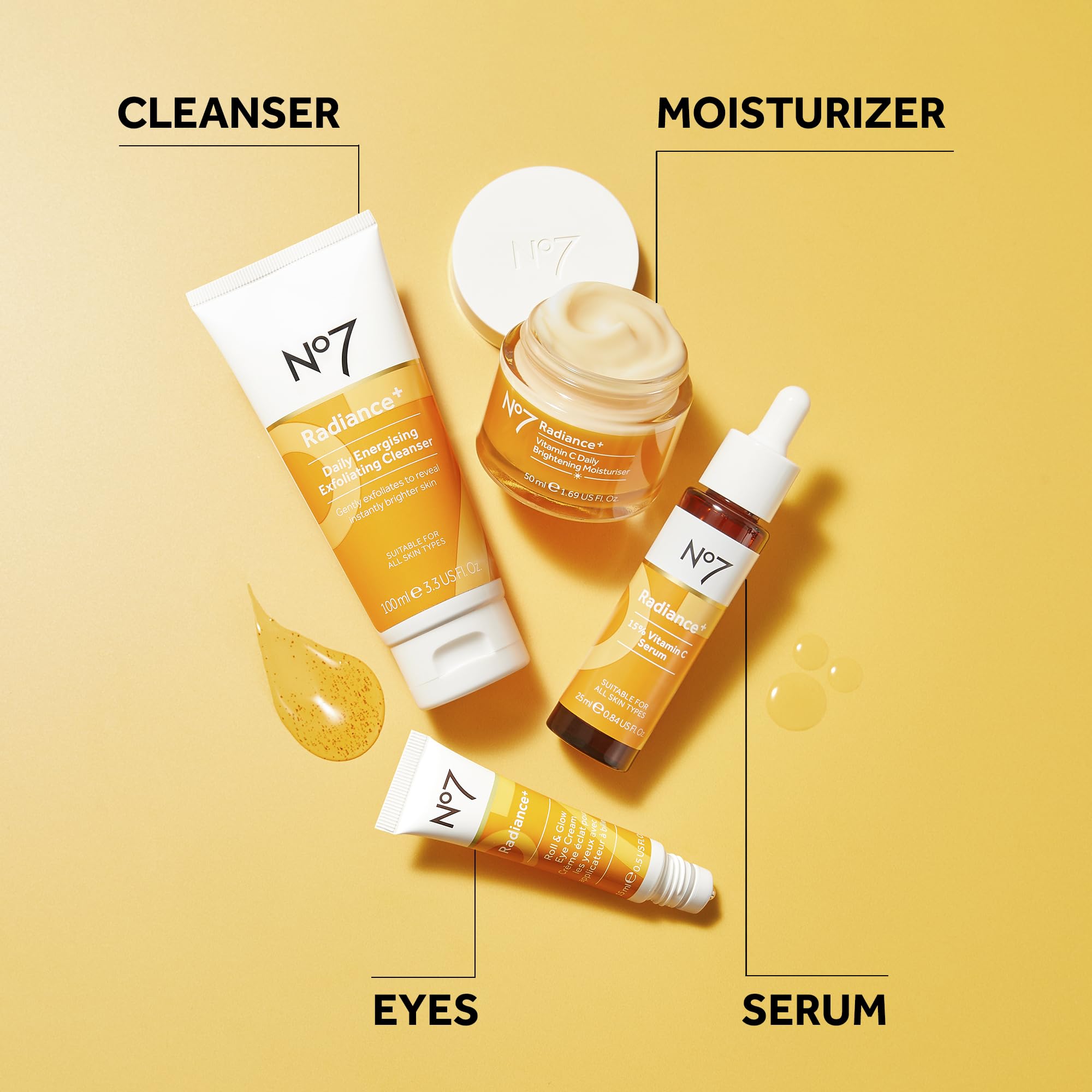 No7 Radiance+ provides an awake-look delivery around the eye contour.
