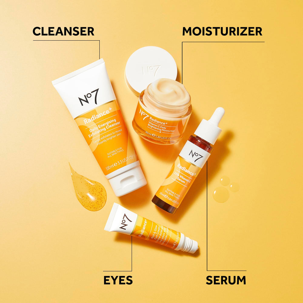 No7 Radiance+ provides an awake-look delivery around the eye contour.