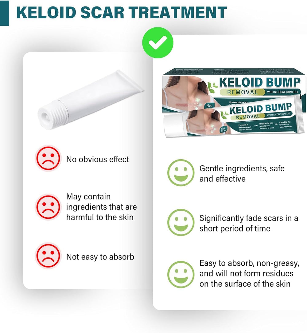NOBA Keloid Bump Removal on the body for larger areas