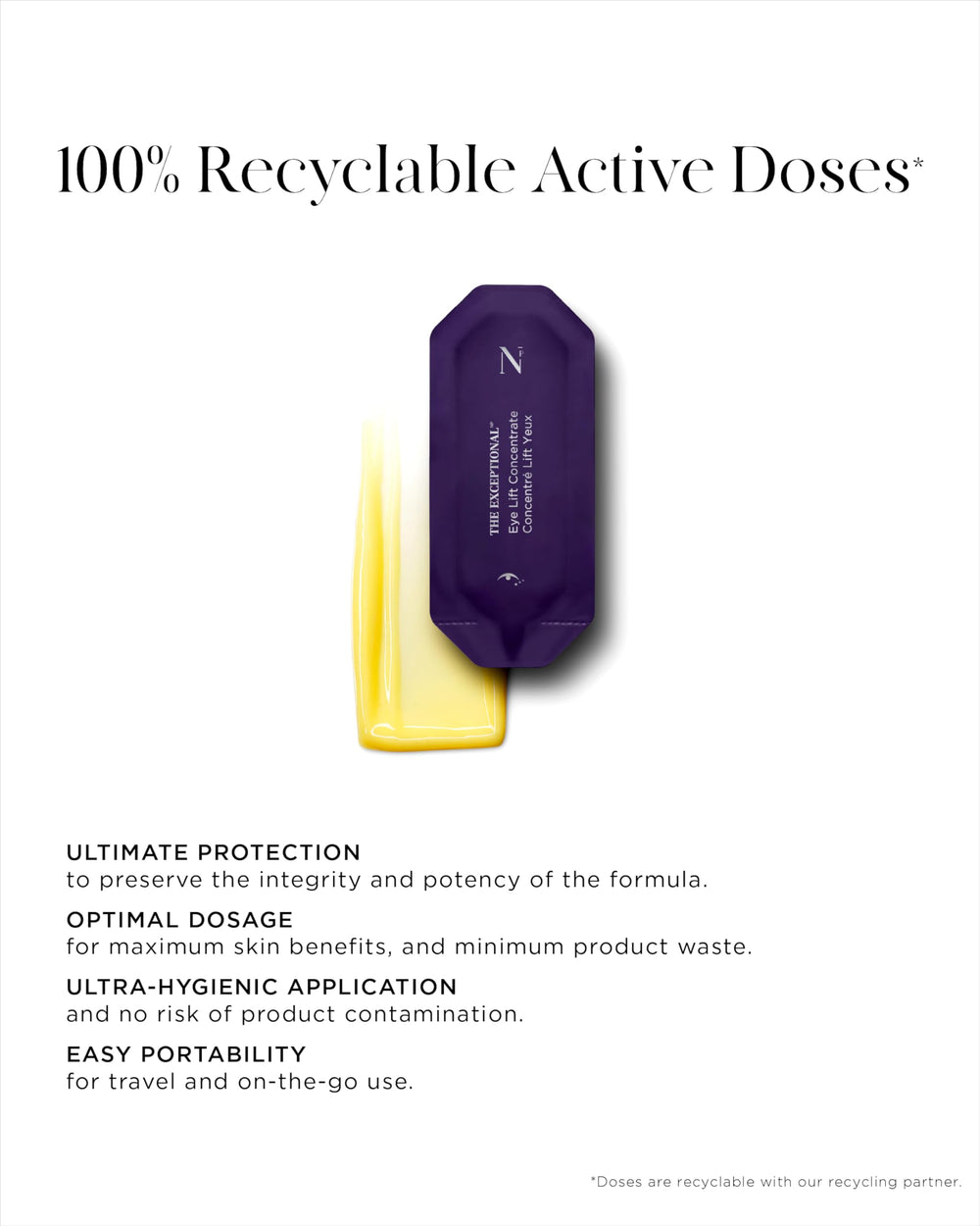 Noble Panacea eco-friendly packaging emphasizing recyclable active doses concept.