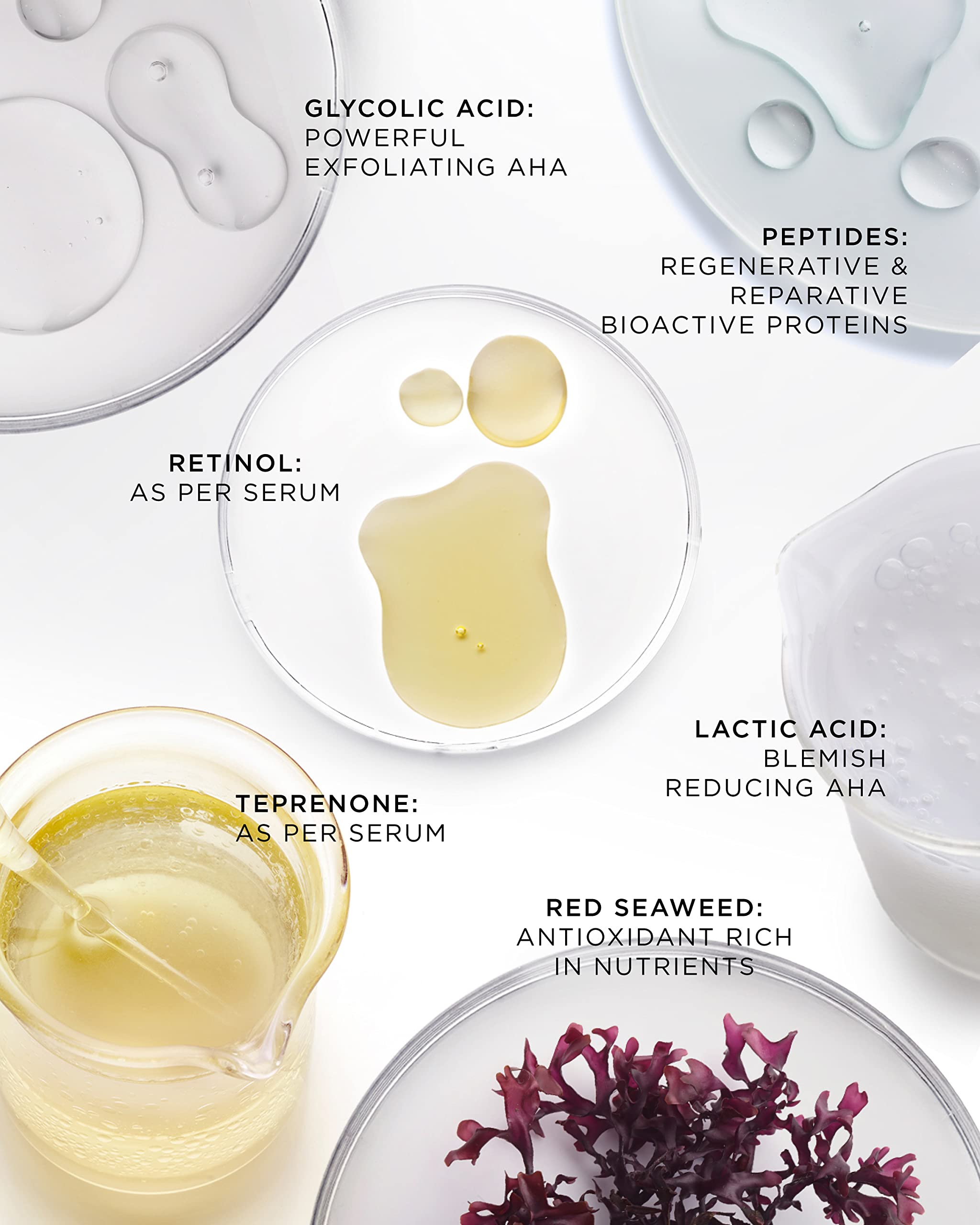 Lactic acid action promoting renewed radiance and smoother texture